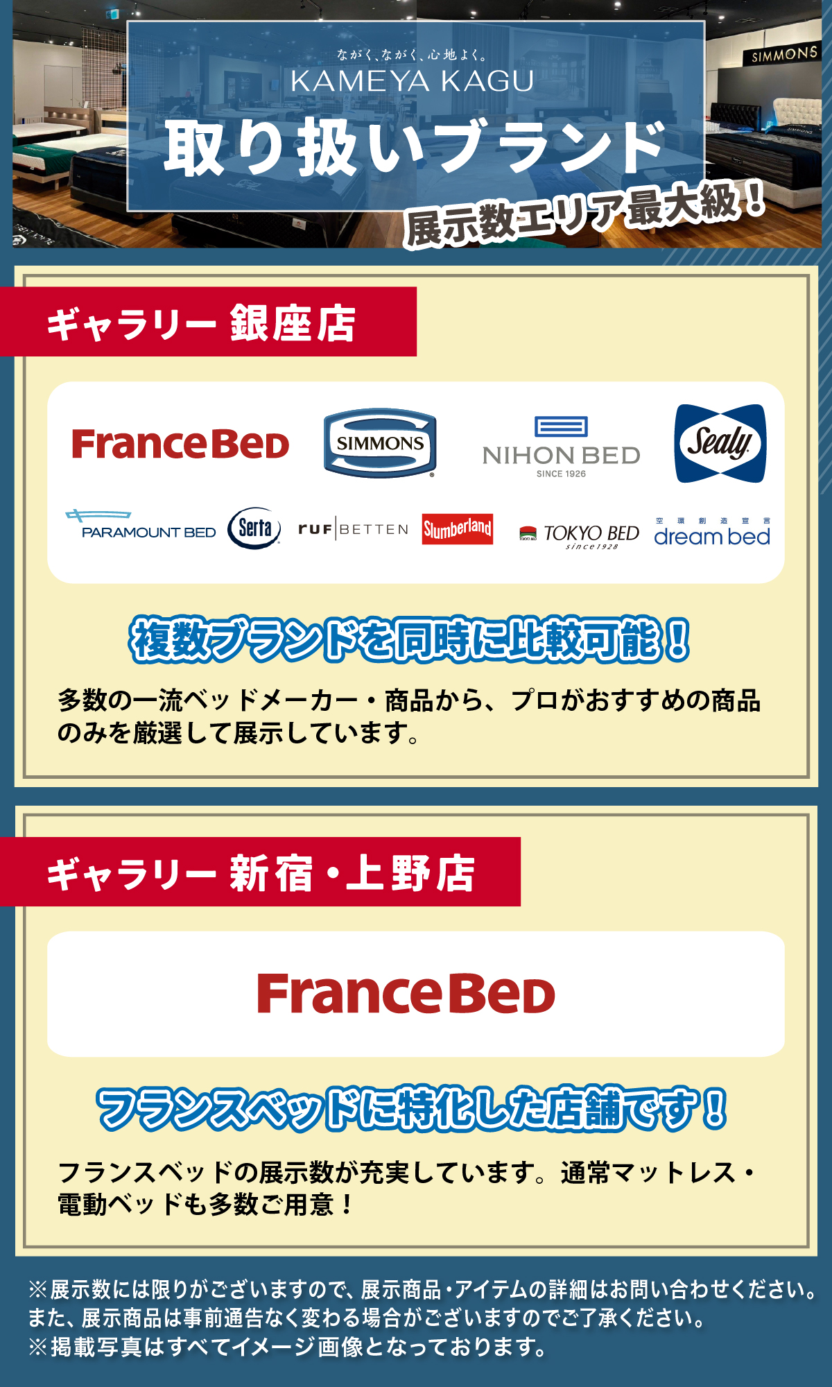 alt: 亀屋家具の各店舗の取り扱いブランドを紹介する画像。銀座店ではフランスベッド、シモンズ、日本ベッド、パラマウントベッドなど複数ブランドを同時に比較ができ、新宿・上野ではフランスベッド特化の店舗である旨が記載されている。