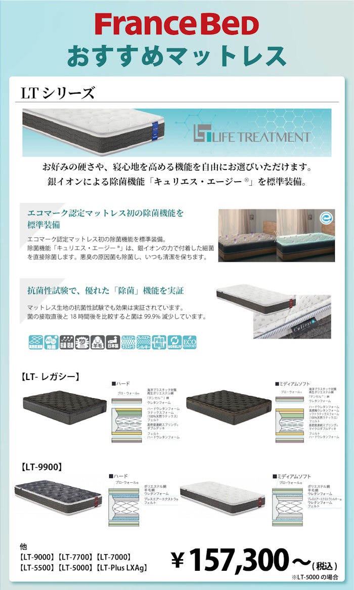 alt: フランスベッドのおすすめマットレス「LTシリーズ」を紹介する画像。LTシリーズは好みの硬さや寝心地を高める機能を自由に選べる旨が記載されている。
