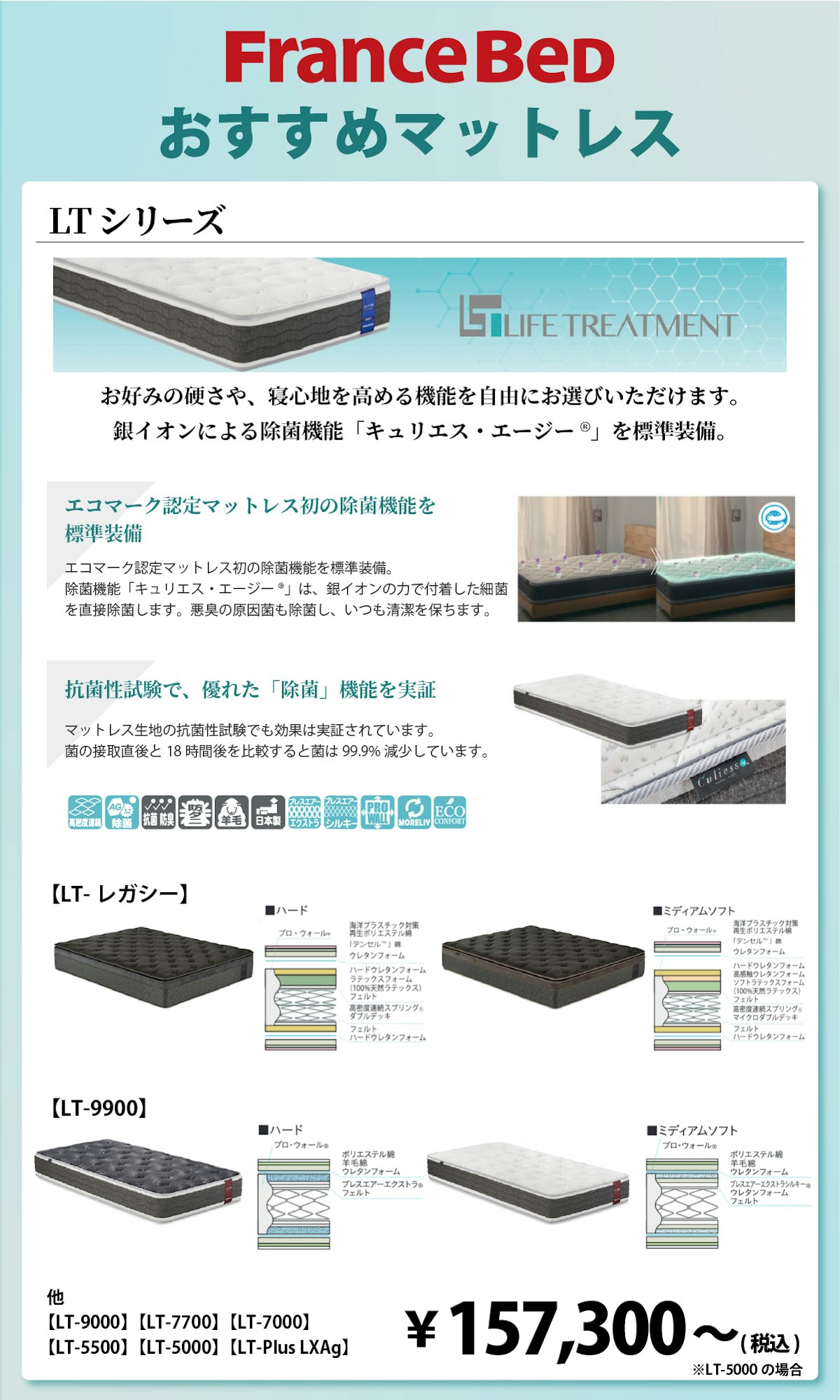 alt: フランスベッドのおすすめマットレス「LTシリーズ」を紹介する画像。LTシリーズは好みの硬さや寝心地を高める機能を自由に選べる旨が記載されている。