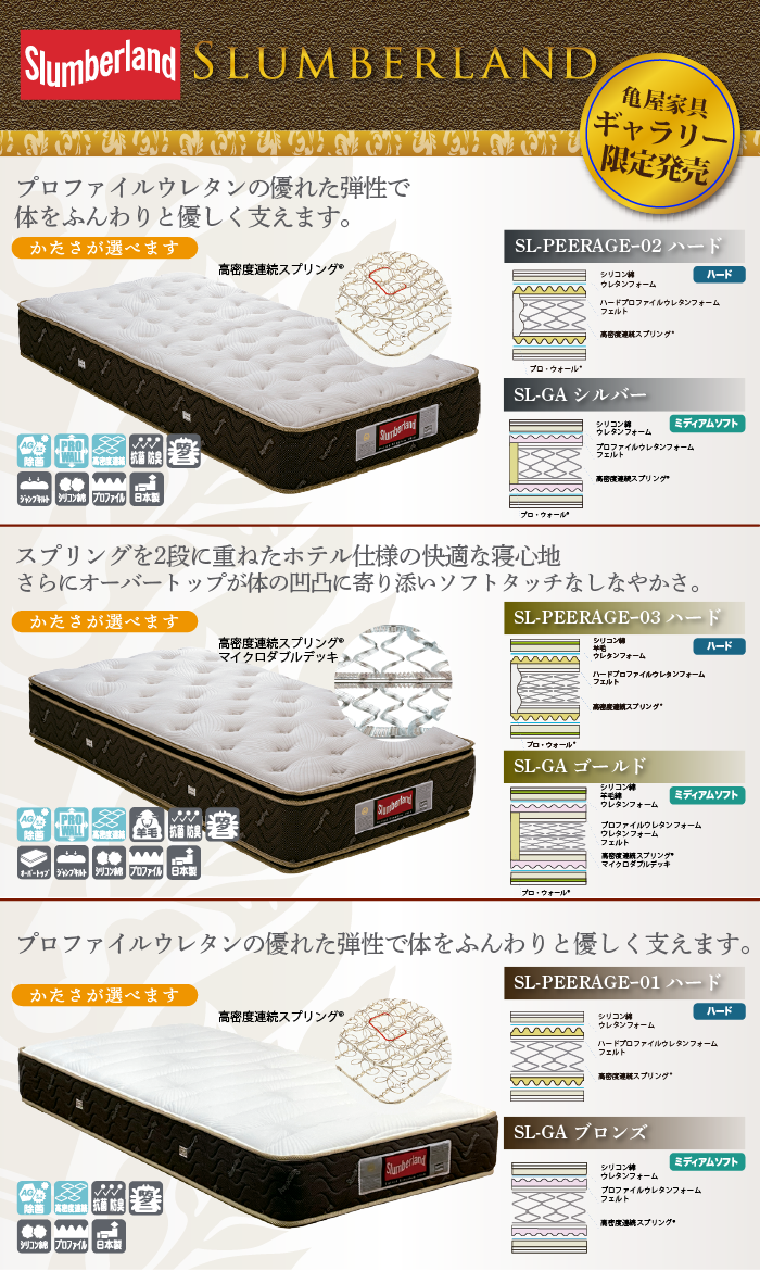 alt: スランバーランドの亀屋家具ギャラリー限定商品を紹介する画像。硬さが選べる3種類のマットレスがそれぞれ用意されている。