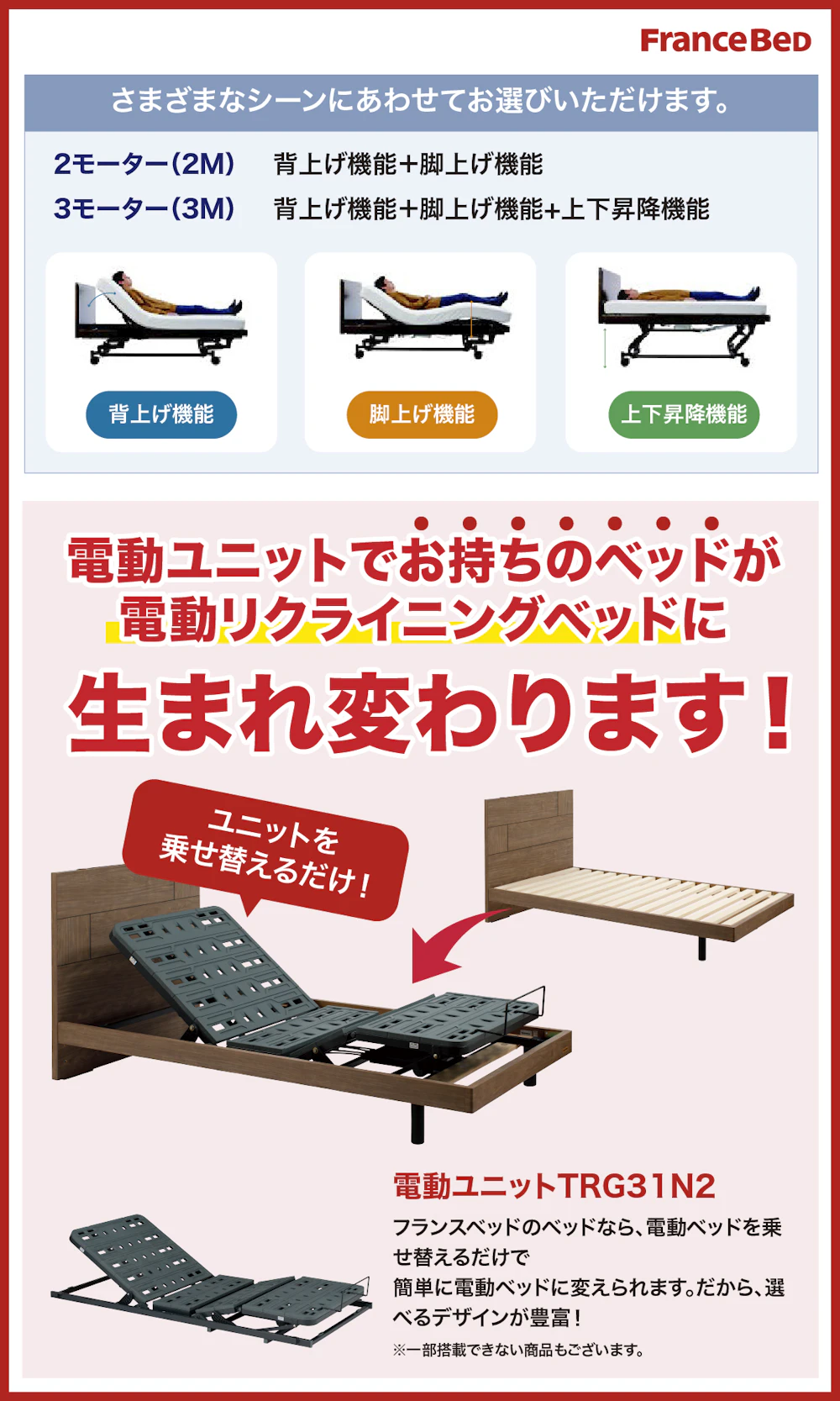 alt: フランスベッドの電動ユニットを紹介する画像。電動ユニットを使用することで今使っているベッドが電動リクライニングベッドに生まれ変わる旨が記載されている。