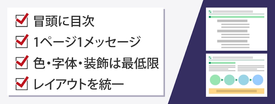 冒頭に目次、1ページ1メッセージ、色・字体・装飾は最低限、レイアウトを統一