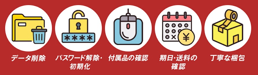 パソコンレンタルの返却時の注意点、データ削除、パスワード解除・初期化、付属品の確認、期日・送料の確認、丁寧な梱包