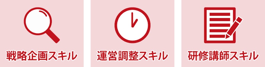 戦略企画スキル、運営調整スキル、研修講師スキル