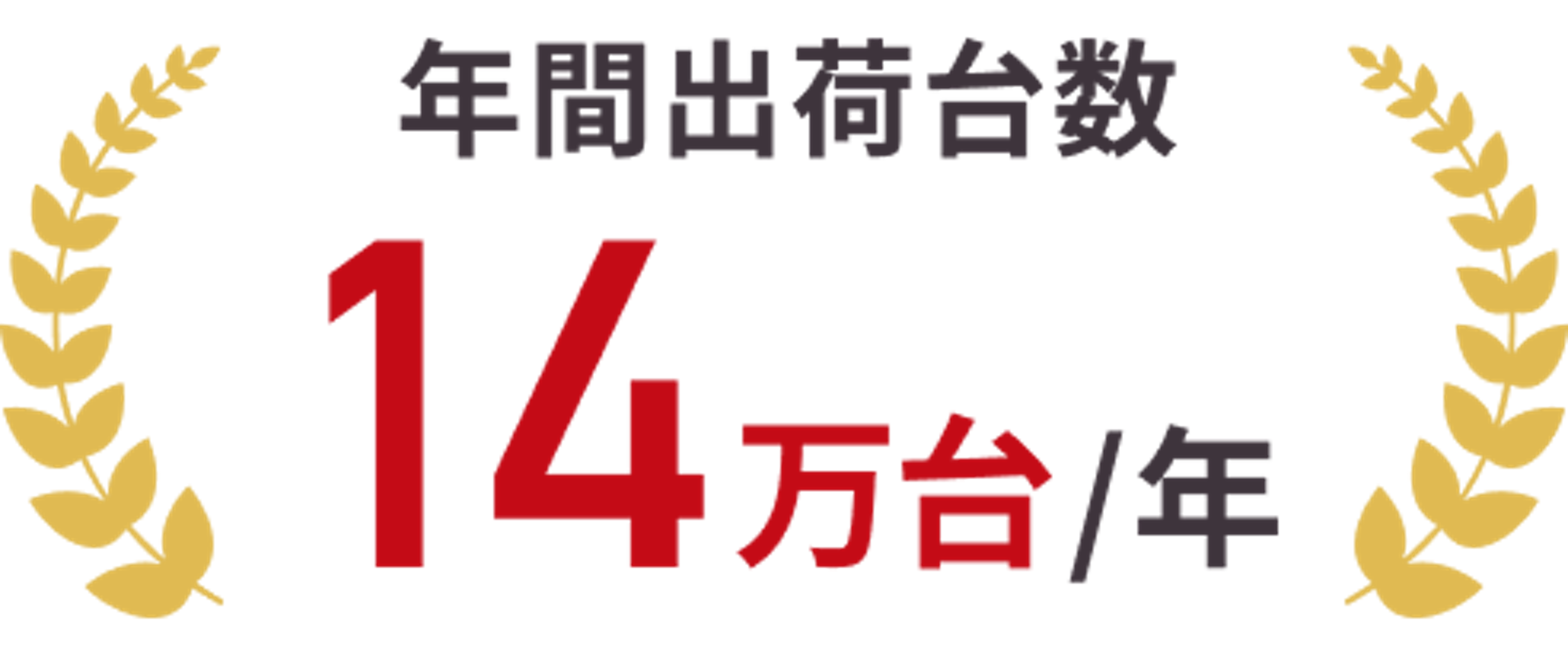 年間出荷台数 14万台/年