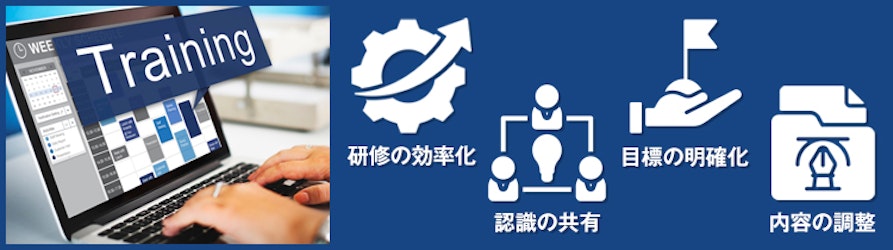 研修の効率化、認識の共有、目標の明確化、内容の調整