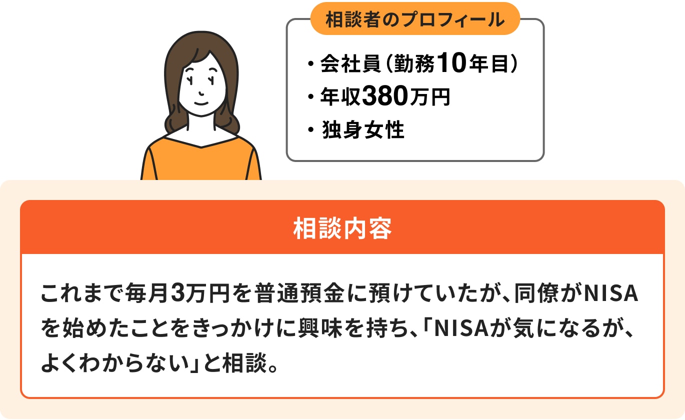 会社員、独身女性の相談内容