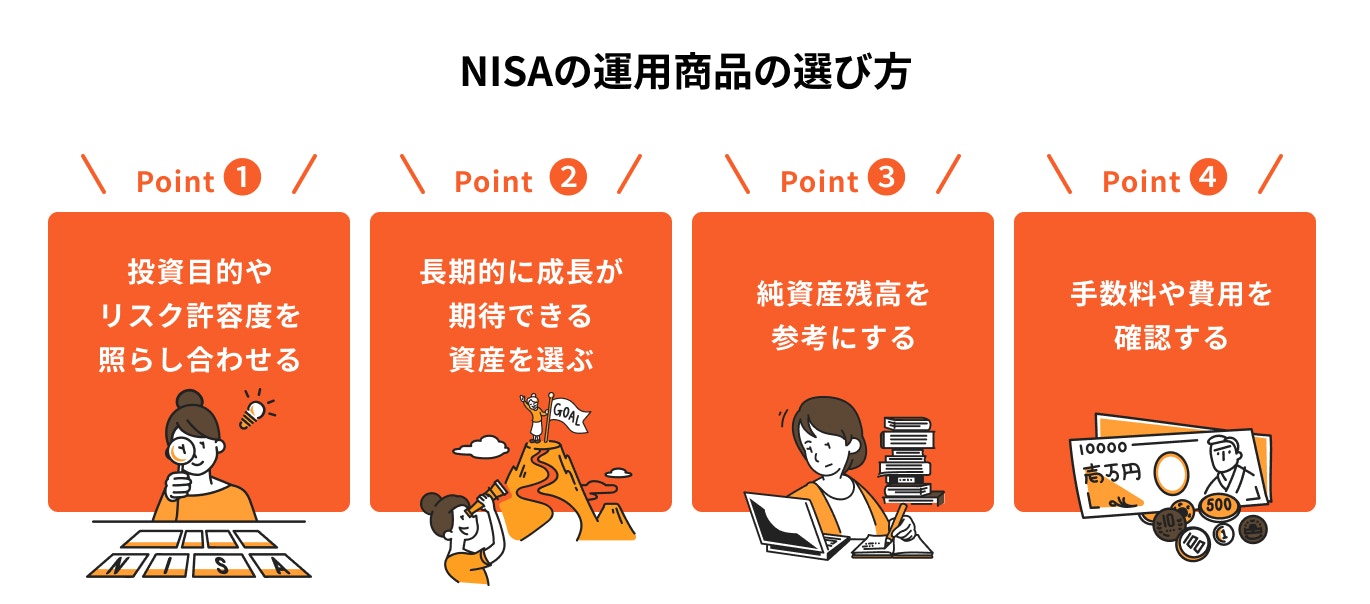 NISAの運用商品の選び方
