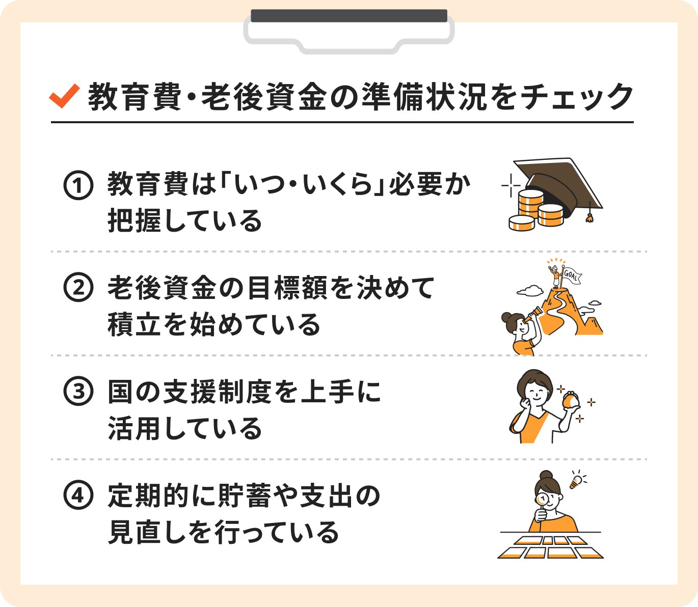 教育費・老後資金の準備状況をセルフチェック