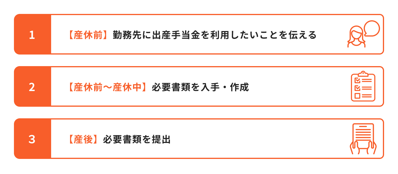 社労士監修 出産手当金とは いつもらえる 計算方法や申請手順を解説 マネイロ 資産運用はじめてガイド