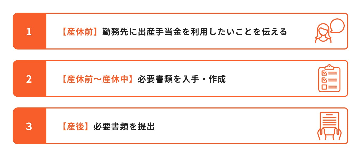 社労士監修 出産手当金とは いつもらえる 計算方法や申請手順を解説 マネイロメディア 資産運用とお金の情報サイト