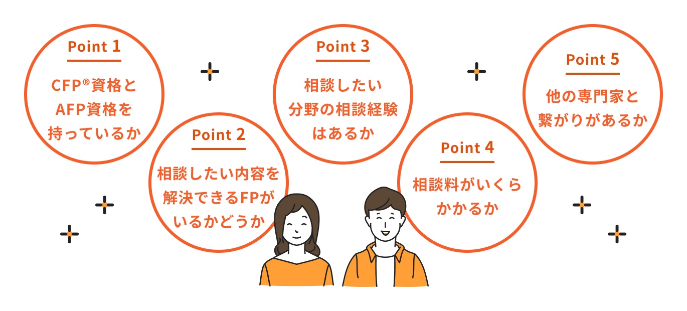 信頼できるファイナンシャルプランナーのおすすめの選び方