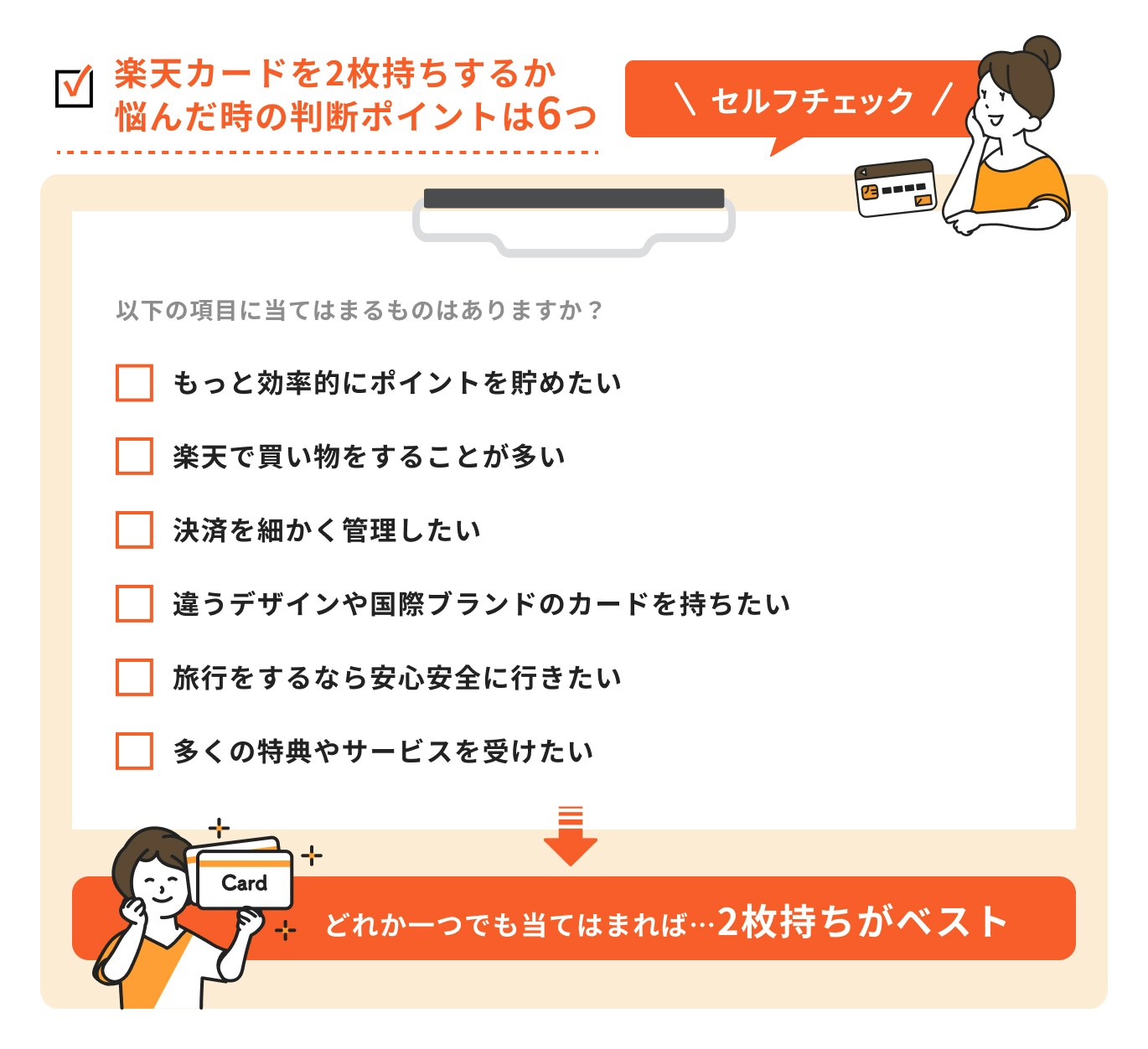 楽天カードを2枚持ちするか悩んだ時の判断ポイント