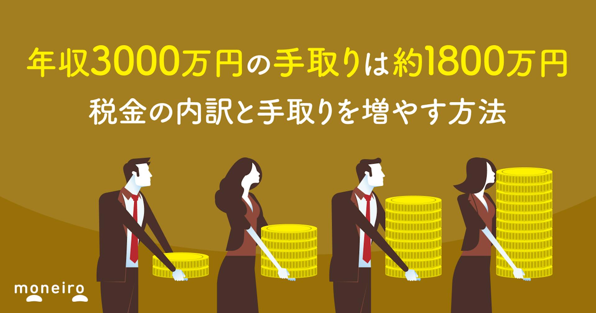 年収3000万円の手取りは約1800万円｜税金の内訳と手取りを増やす方法