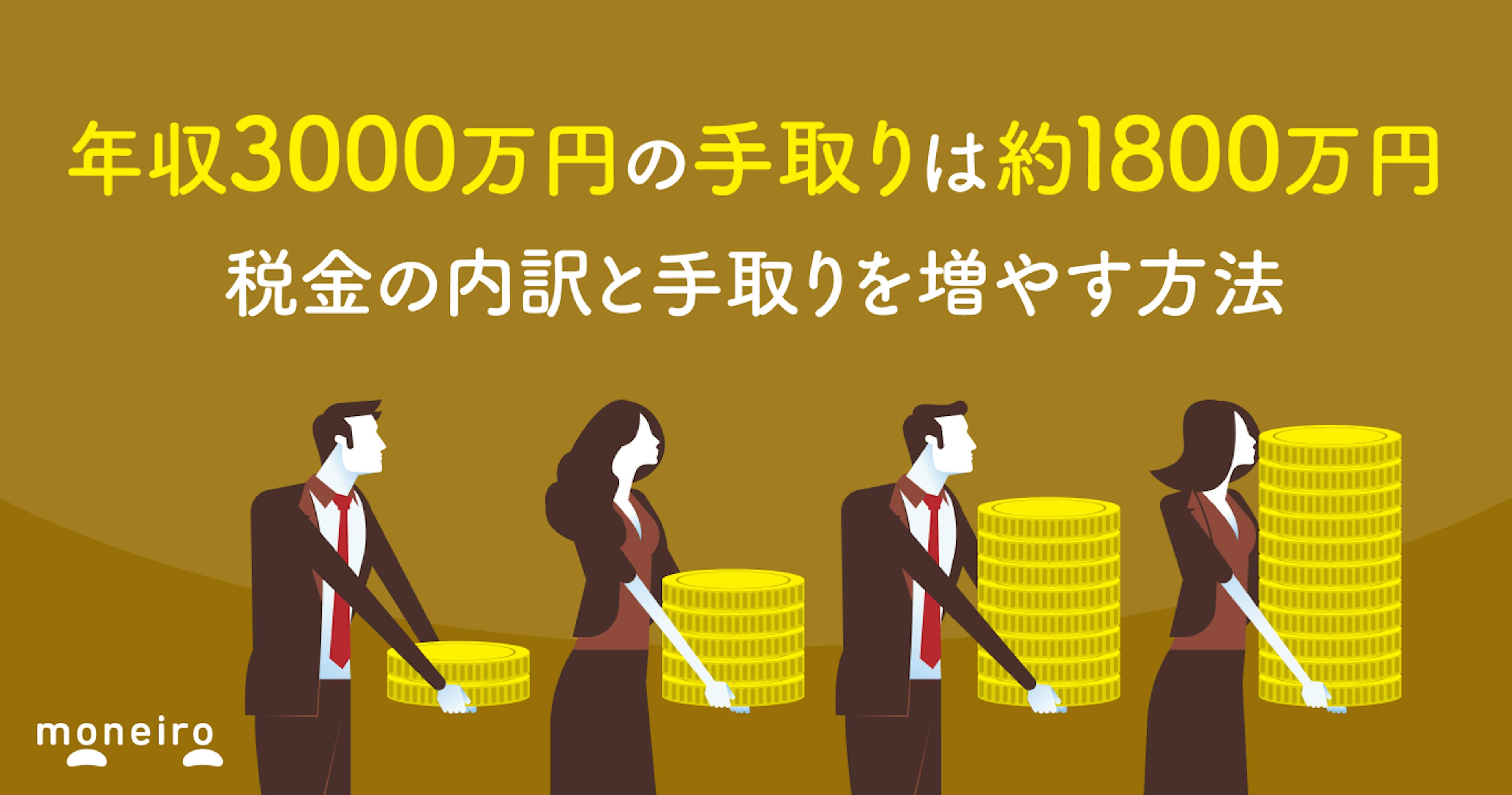 年収3000万円の手取りは約1800万円｜税金の内訳と手取りを増やす方法