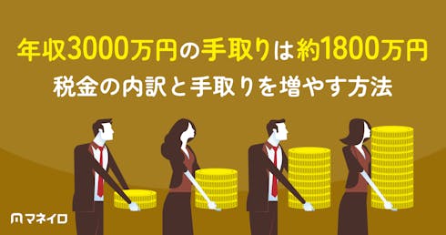 年収3000万円の手取りは約1800万円|税金の内訳と手取りを増やす方法