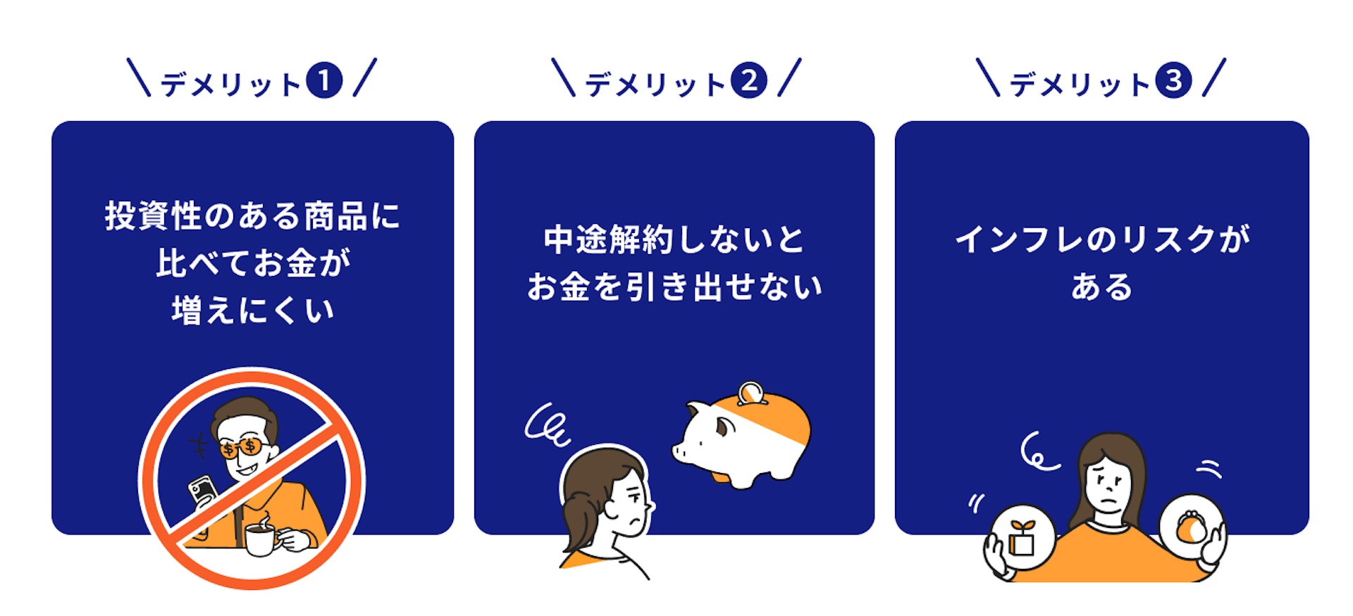 定期預金をおすすめしない理由・デメリット