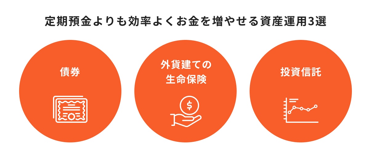 定期預金よりも効率よくお金を増やせる資産運用3選