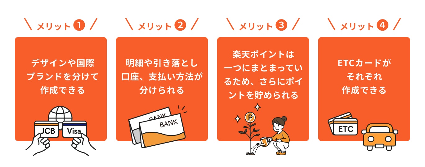 楽天カード2枚持ちのメリット
