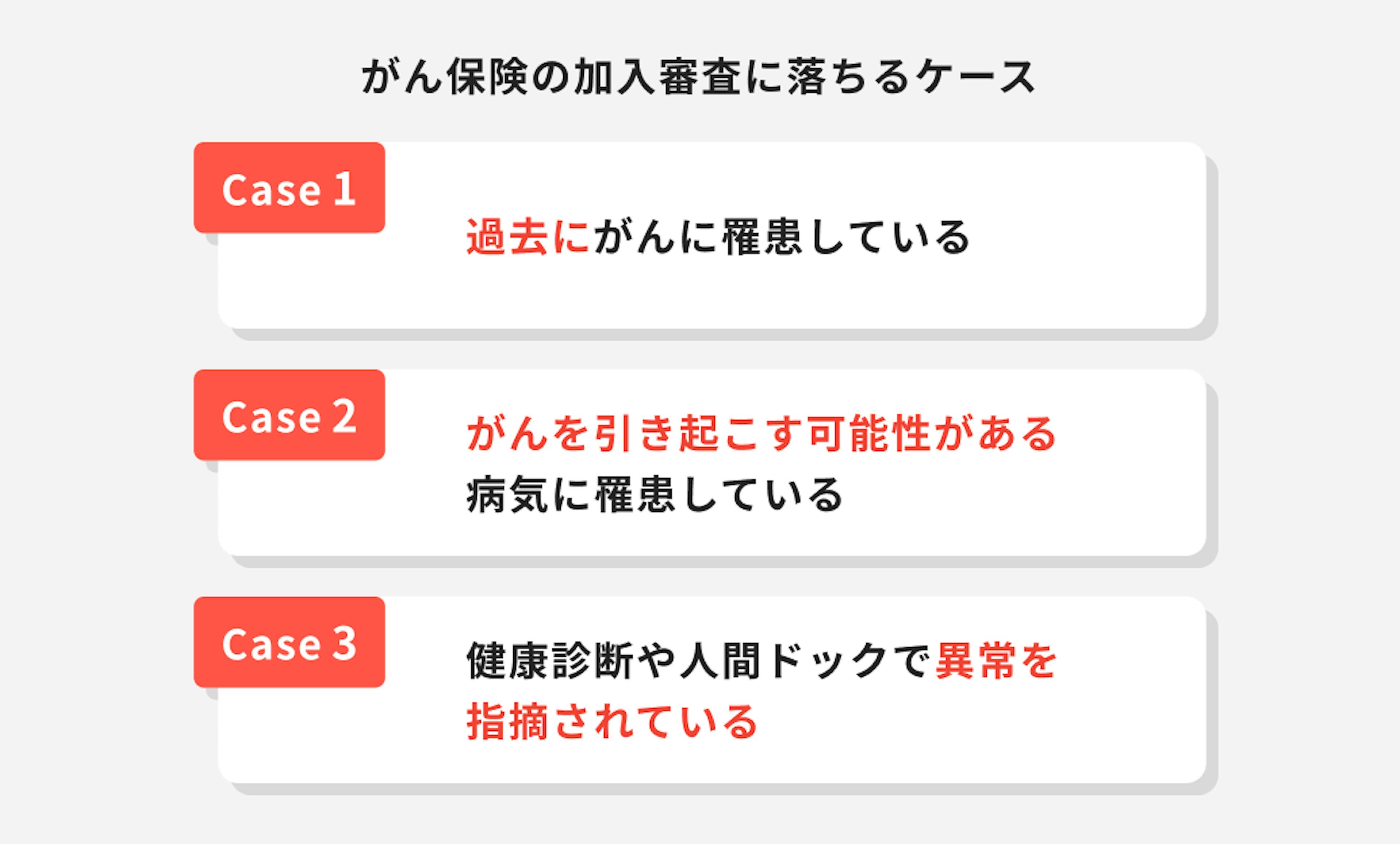 がん保険の加入審査に落ちる3つのケースを以下で説明。