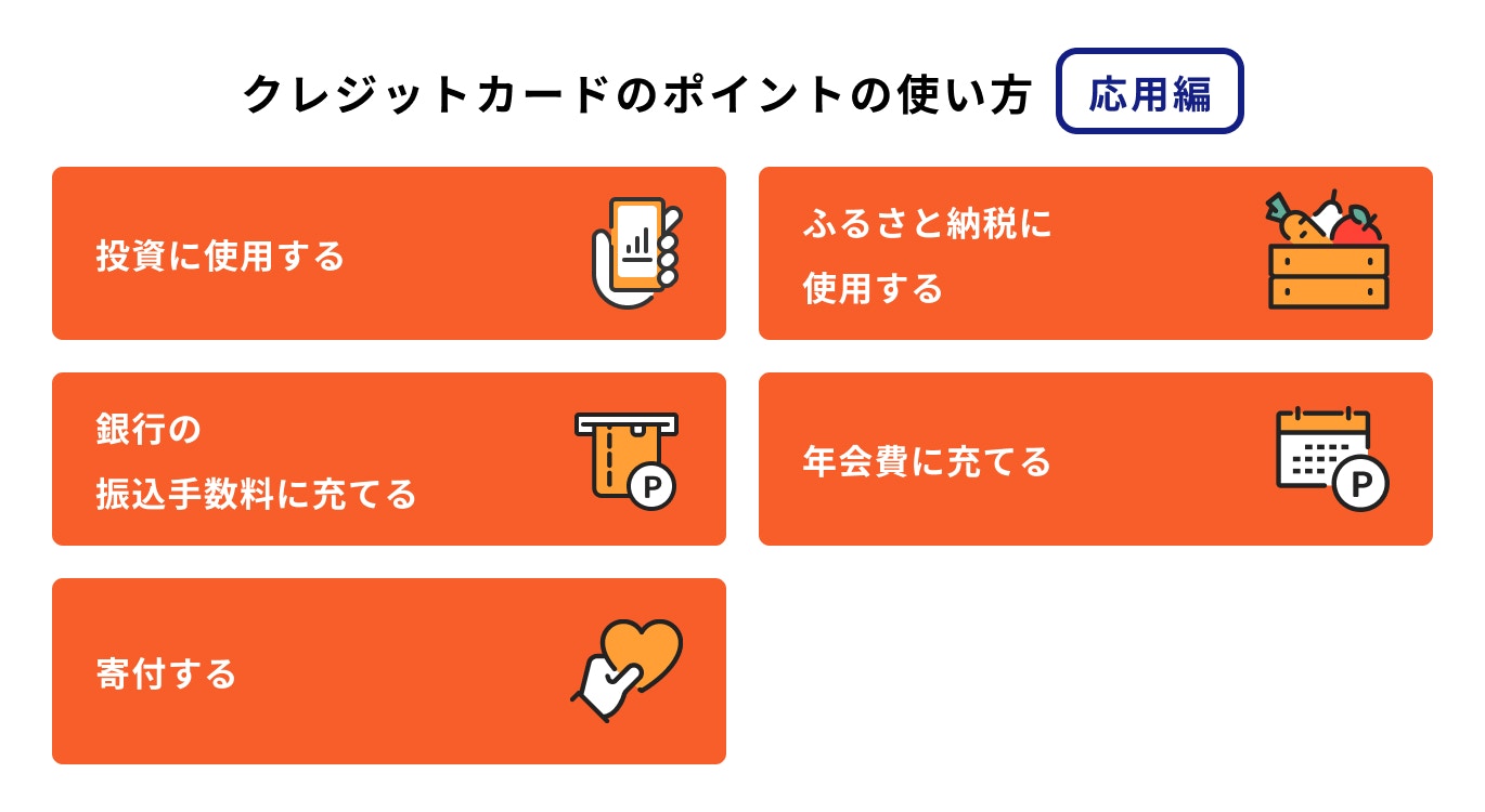 クレジットカードのポイントの使い方応用