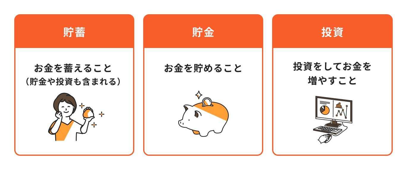 「貯蓄」「貯金」「投資」の違い