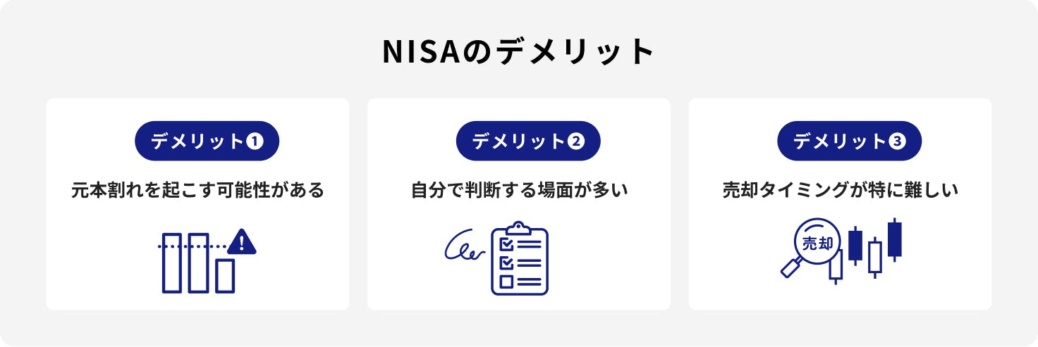 NISAのデメリット