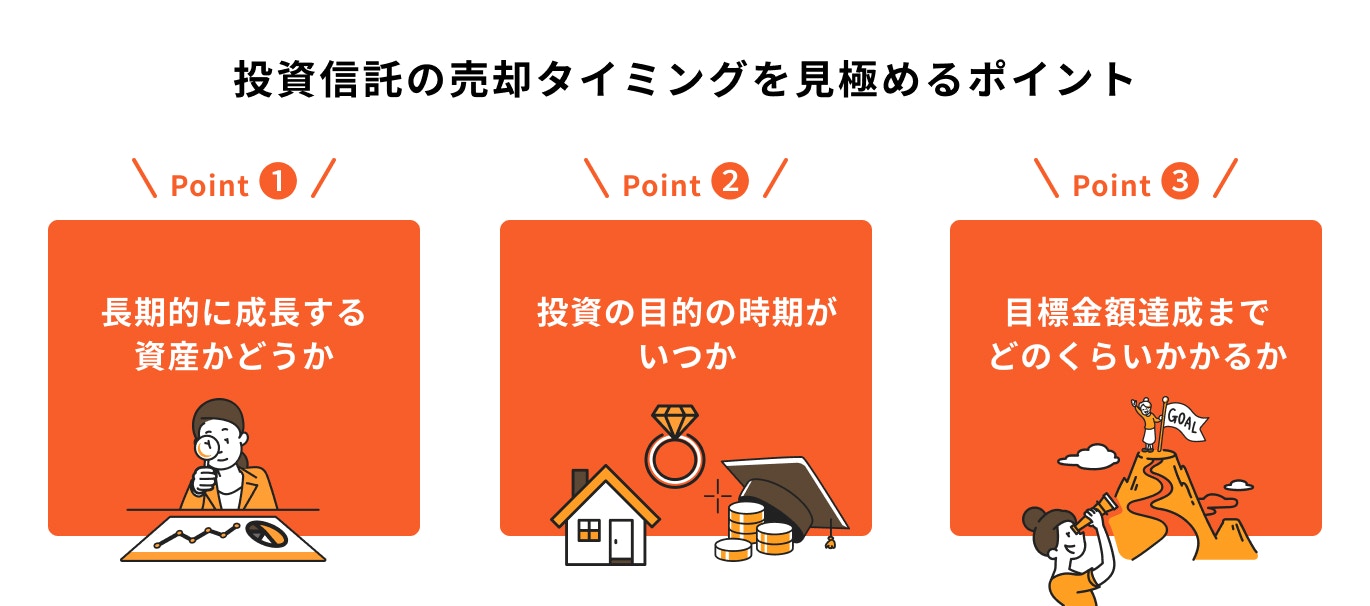 投資信託の売却タイミングを見極めるポイント