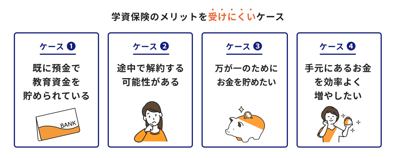 学資保険をおすすめしない4つのケース