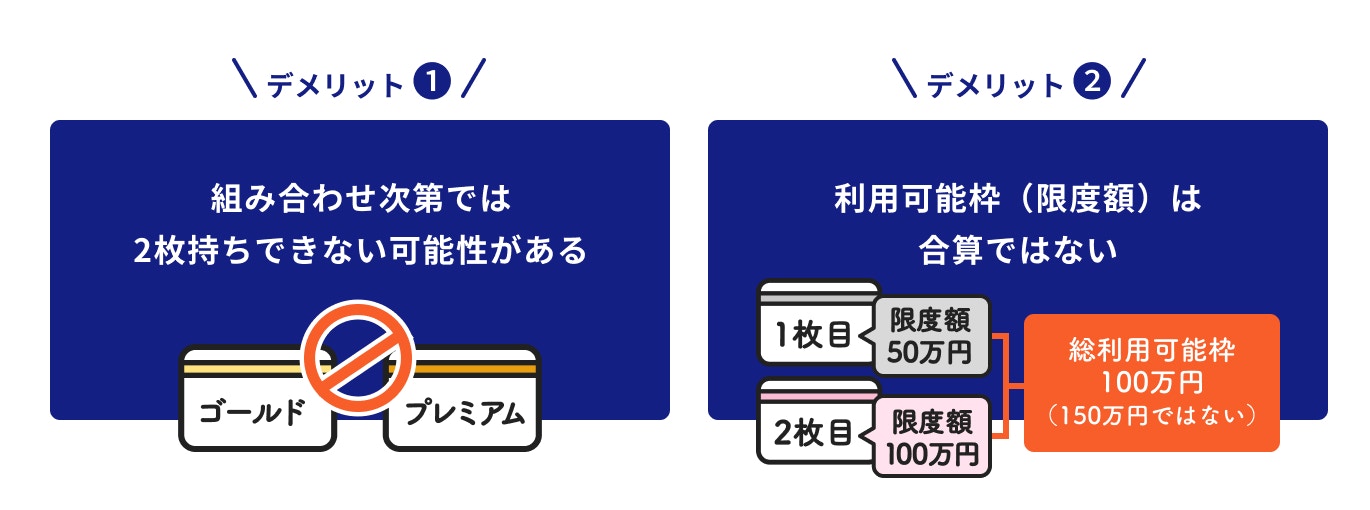 楽天カード2枚持ちデメリット