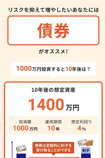 一括投資診断結果