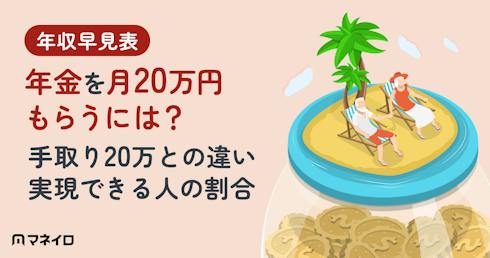 年金を月20万円もらうには?【年収早見表】手取り20万との違い・実現できる人の割合