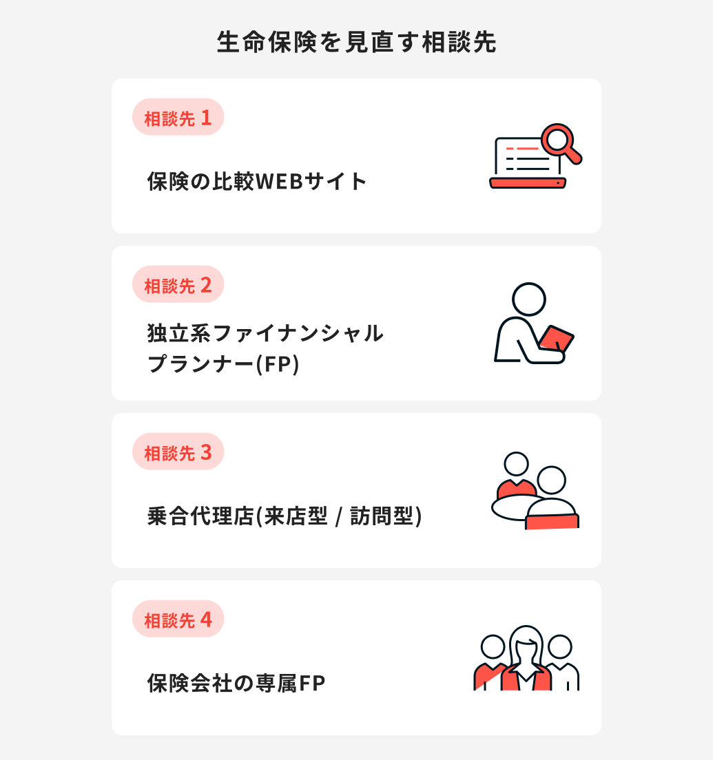 生命保険の見直しの営業がしつこい スムーズな対処方法と自分で保険を見直す際のポイントをプロが解説｜医療保険コラム｜ほけんのコスパ