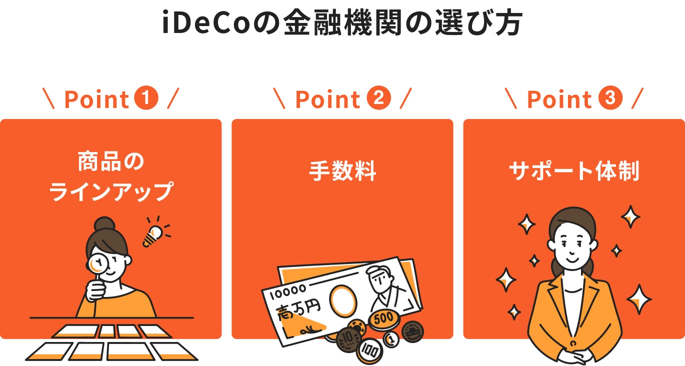 iDeCoの金融機関の選び方