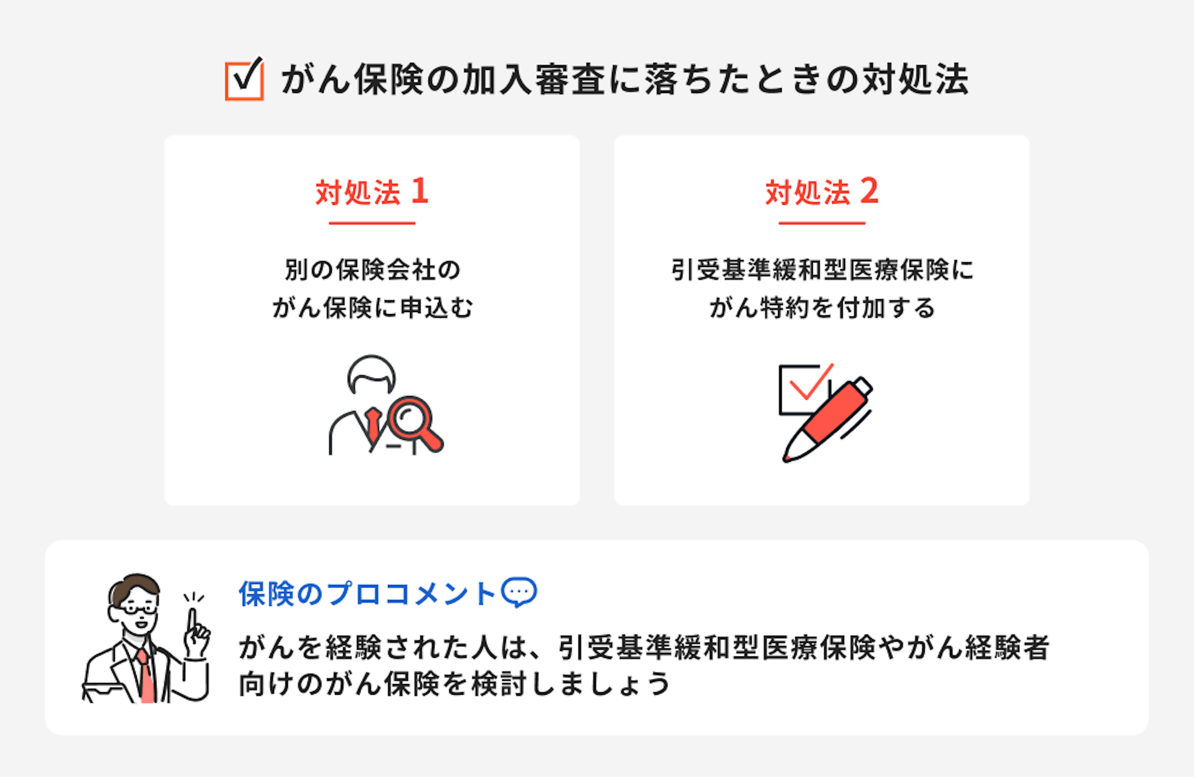 がん保険の加入審査に落ちた時の対処法を2つ提示。対処法の詳細は以下で説明。