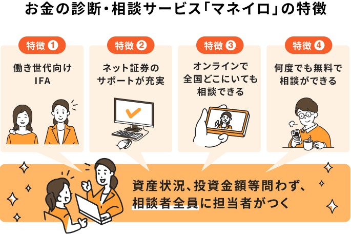 投資判断に迷う場合は「マネイロ」に無料相談