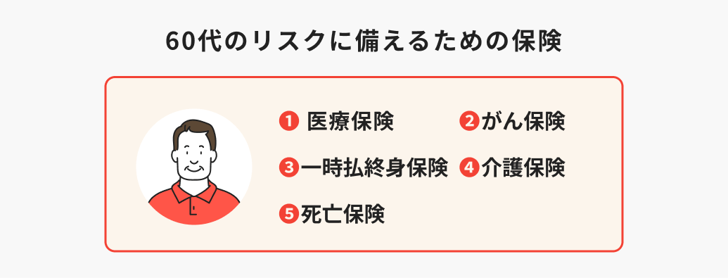 開業医向け保険活用術 vol.60 6割超の開業医が2026年度診療報酬改定を不安視 | 株式会社ギミックの