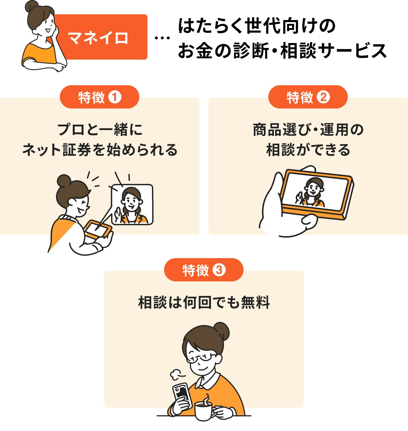 マネイロの特徴