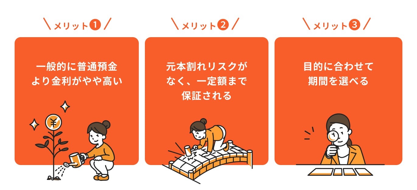 定期預金のメリット