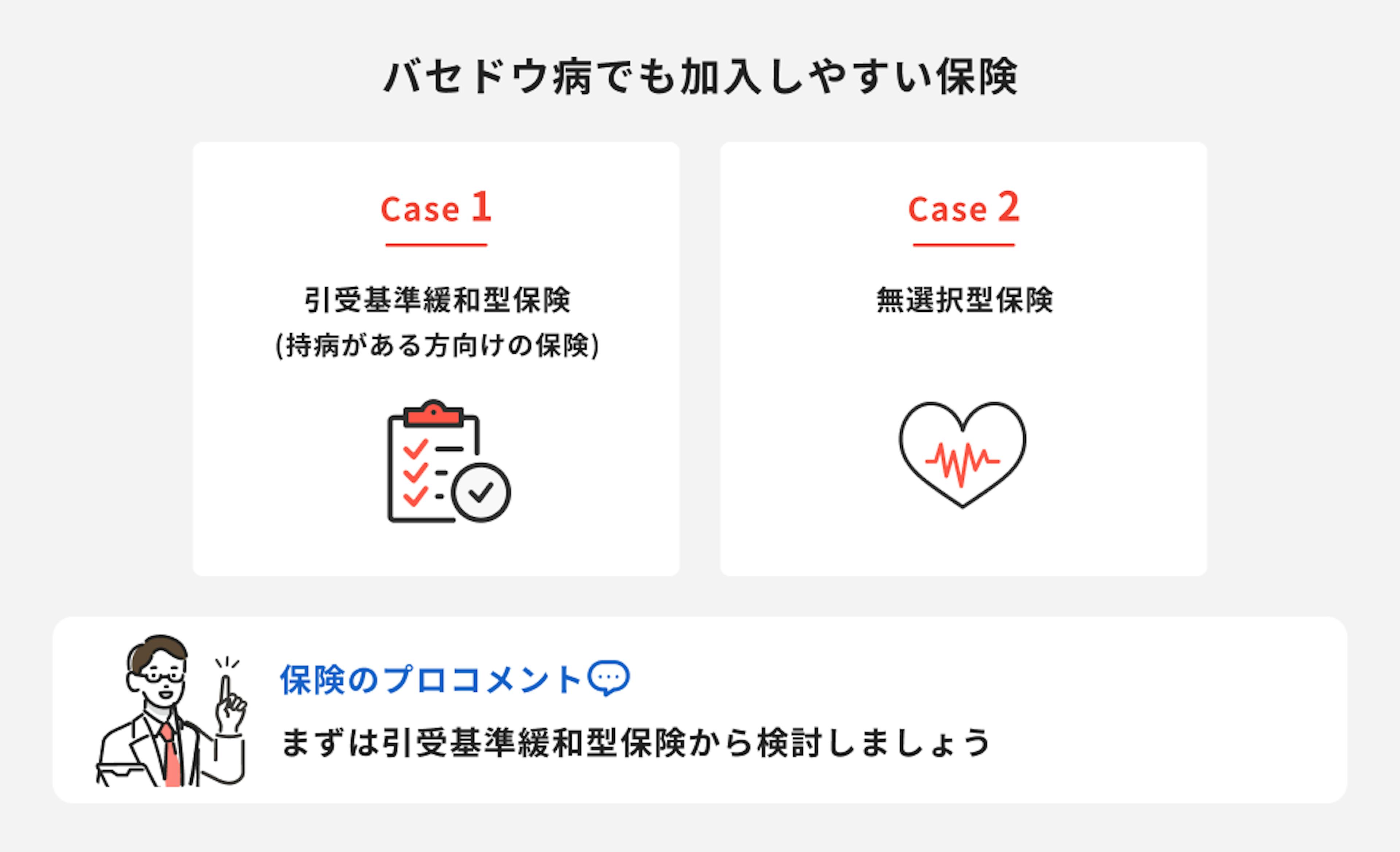 バセドウ病でも加入しやすい保険