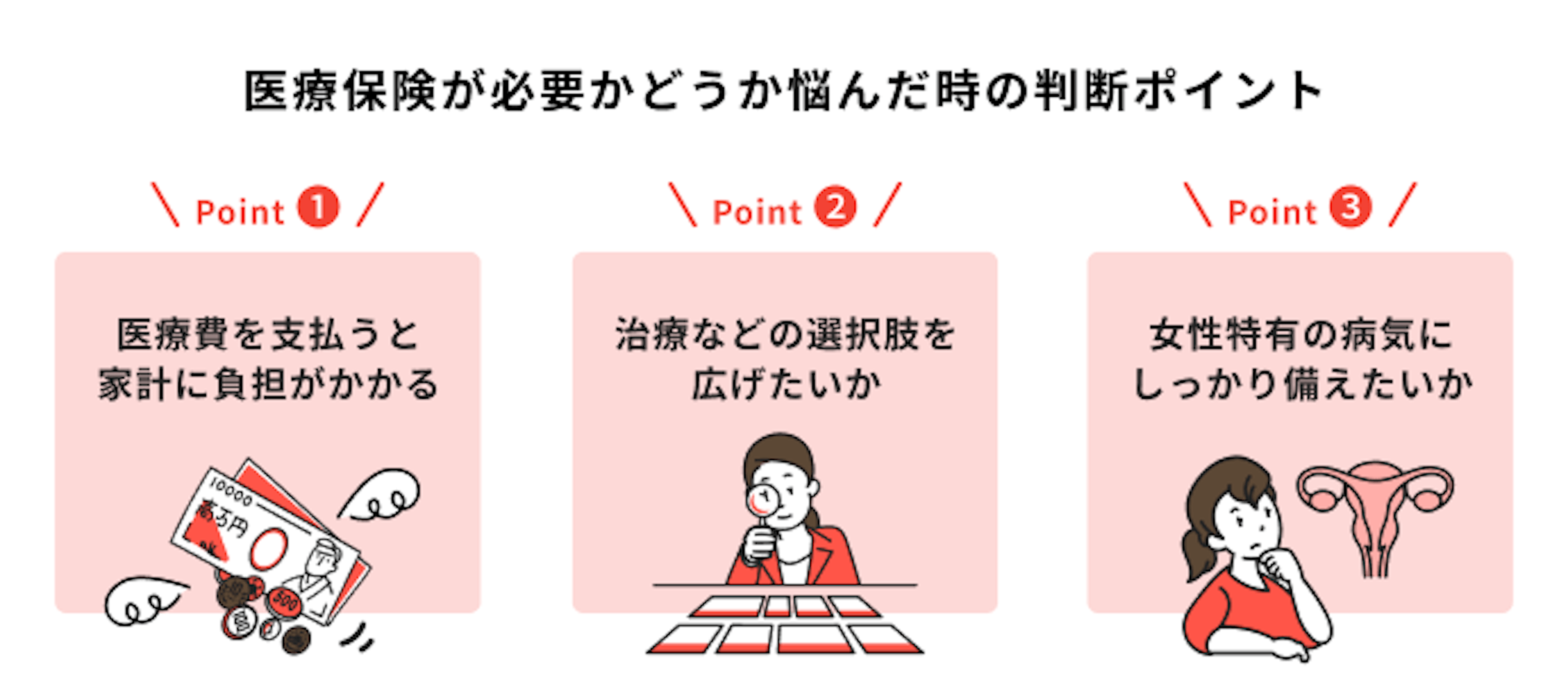 医療保険が必要かどうか悩んだ時の判断ポイント