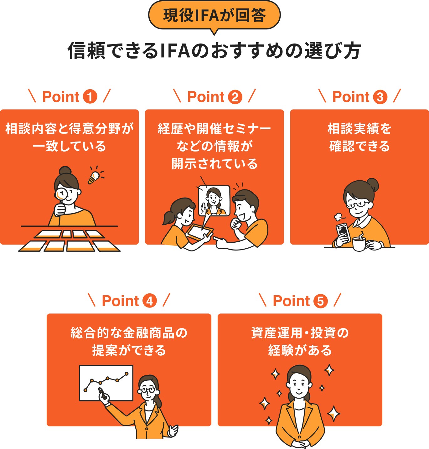信頼できるIFAのおすすめの選び方