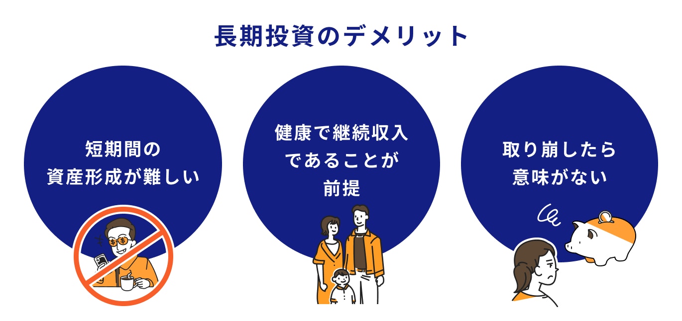 長期投資のデメリット