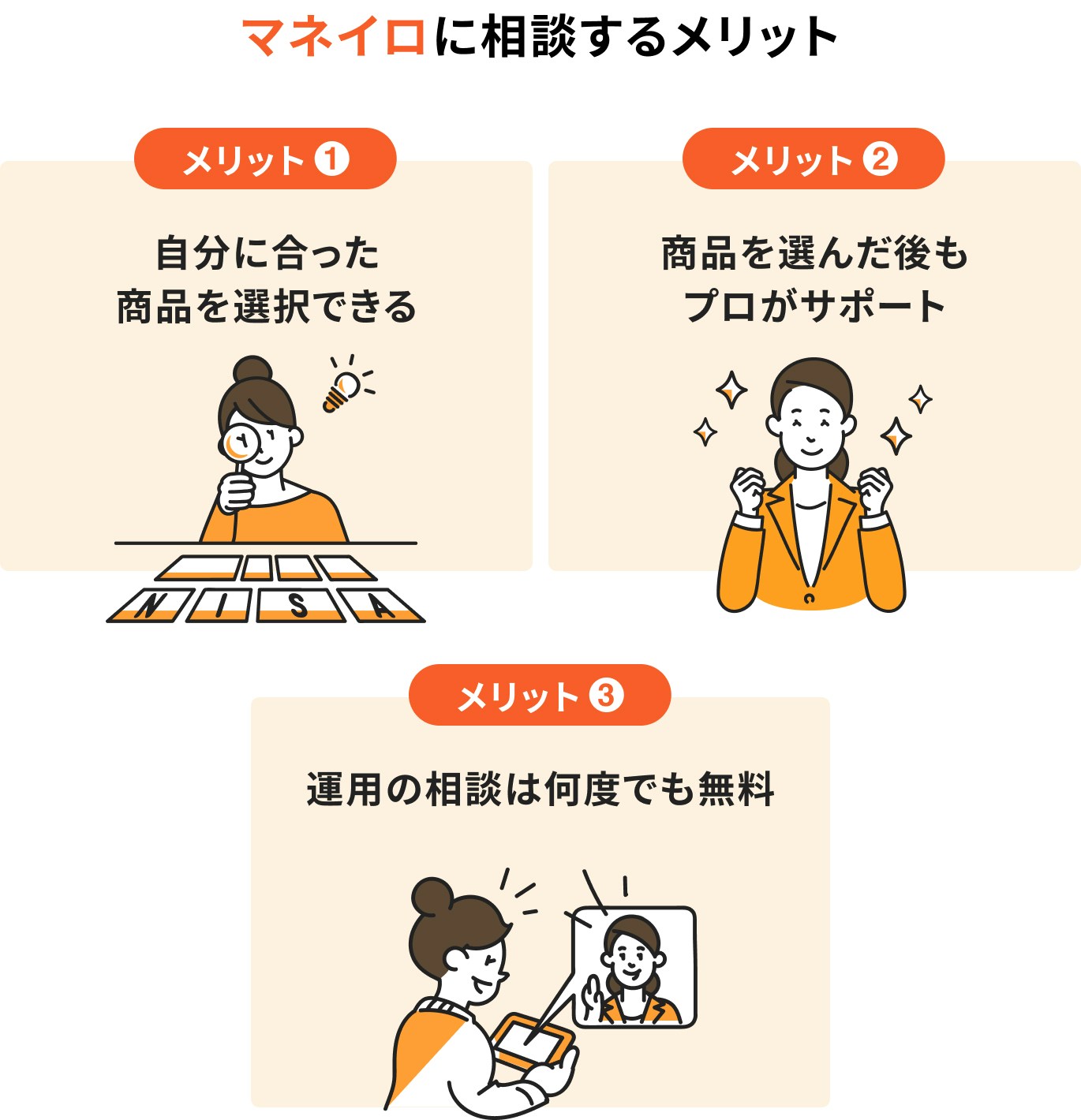 マネイロに相談するメリット