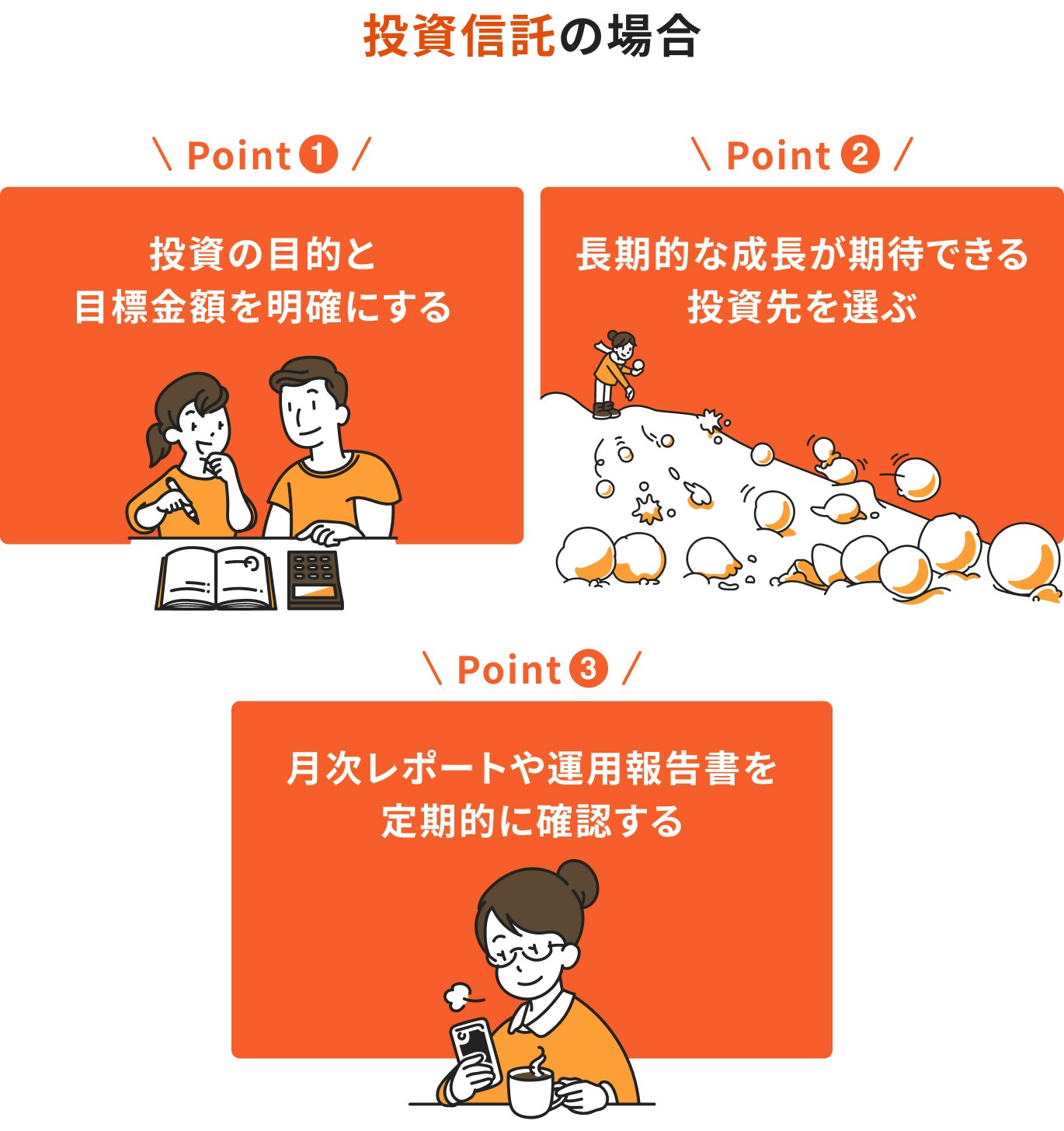 投資信託の場合