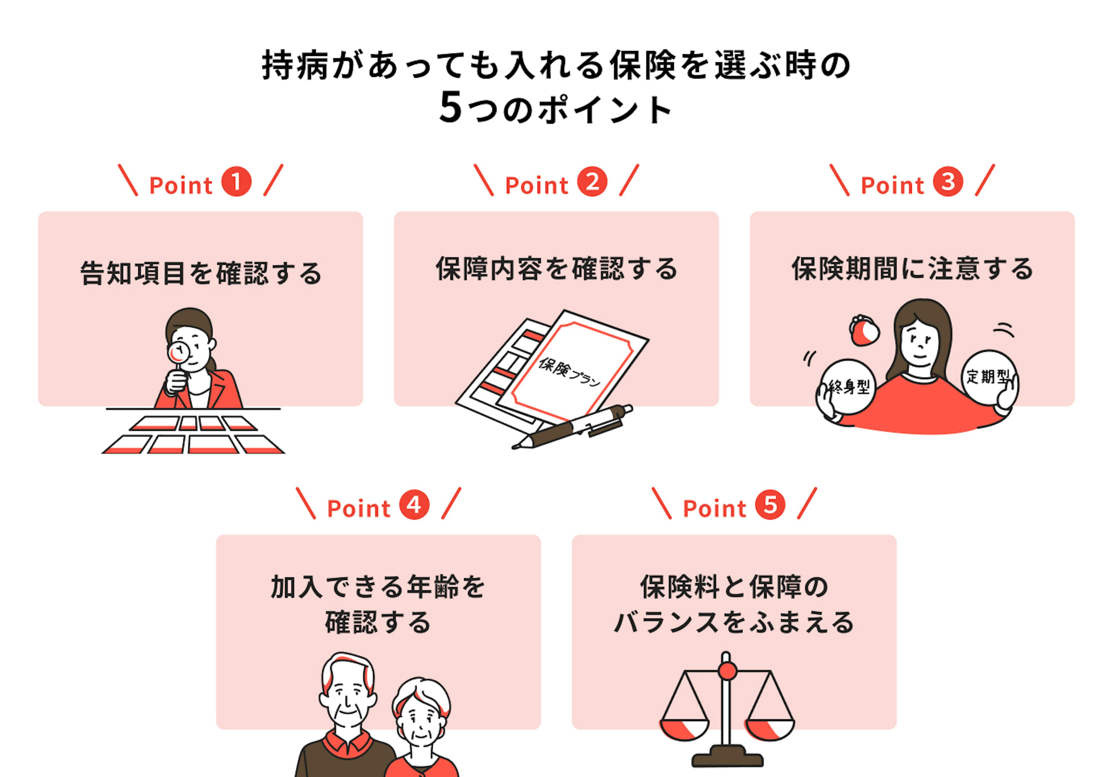 持病があっても入れる保険を選ぶ時の5つのポイント