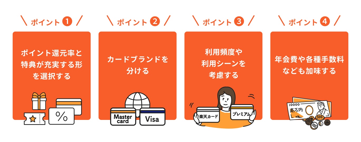 楽天カードで自分に合うカードの選び方