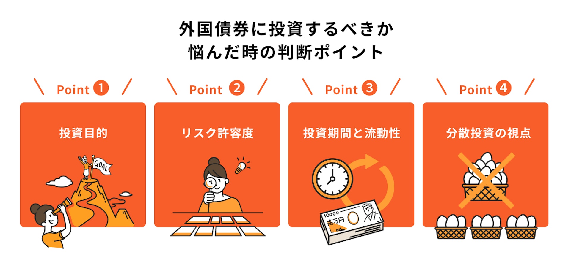 外国債券に投資するべきか悩んだ時の判断ポイント