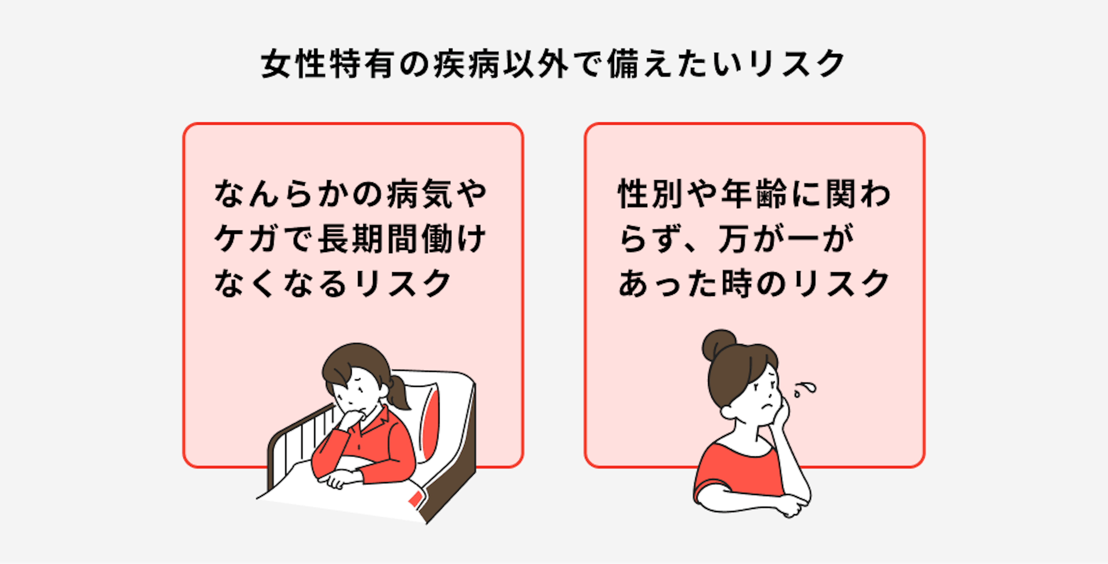 女性特有の疾病以外で備えたいリスク