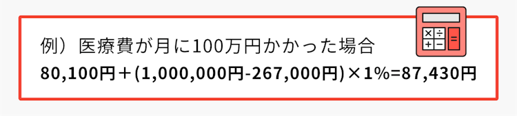 年収400万円世帯の高額療養費の1カ月自己負担額